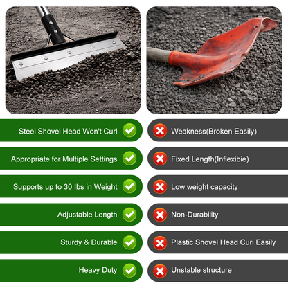 Heavy-Duty All-Purpose Scraper & Ice Chopper
