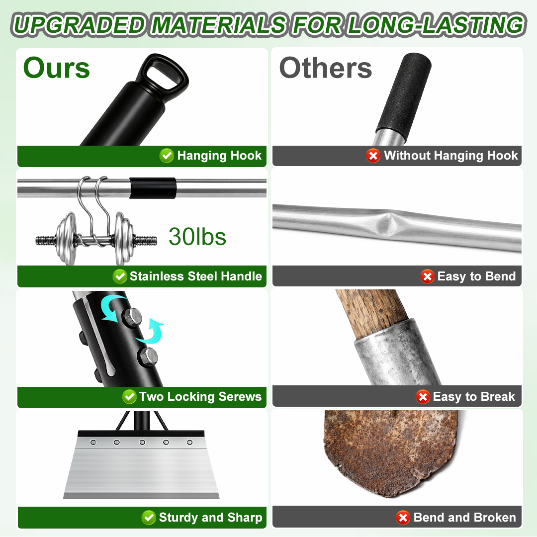 Heavy-Duty All-Purpose Scraper & Ice Chopper