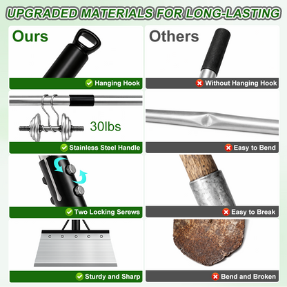 Heavy-Duty All-Purpose Scraper & Ice Chopper
