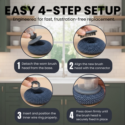 Gorgeousbb All-in-One Comfort Hold Dish Scrub with Soap Control Set